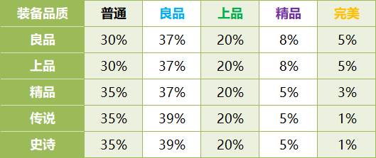 机战百科丨Vol.1 装备强化 《机战:钢铁巨舰》机战百科丨Vol.1 装备强化